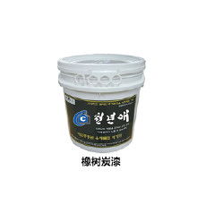 日用百貨用品與服裝服飾零售市場分析